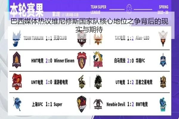 巴西媒体热议维尼修斯国家队核心地位之争背后的现实与期待